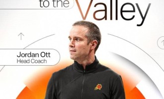 太阳宣布聘请奥特担任主教练 他与老板是校友