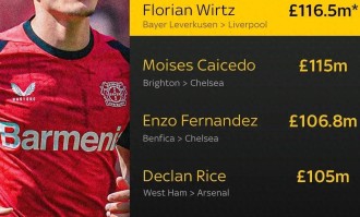 截胡三大豪门，闪电签下德甲核心，利物浦制胜秘诀揭秘