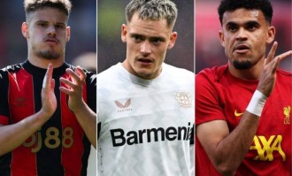 邮报：利物浦签维尔茨很快有结果，球队想把科尔克兹的价格谈下来